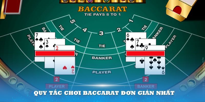 Introduction to Baccarat and 78win Platform